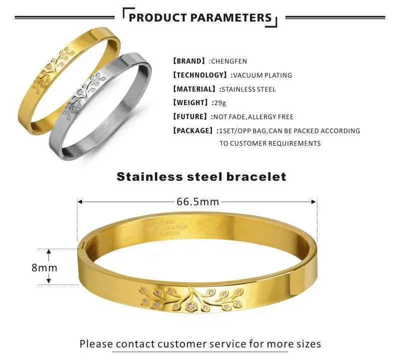 PRODUCT PARAMETERS