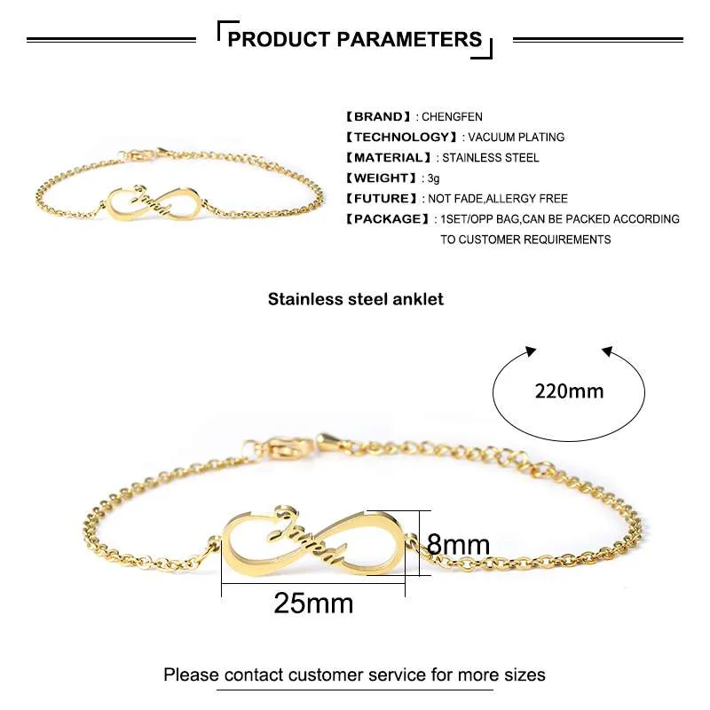PRODUCT PARAMETERS