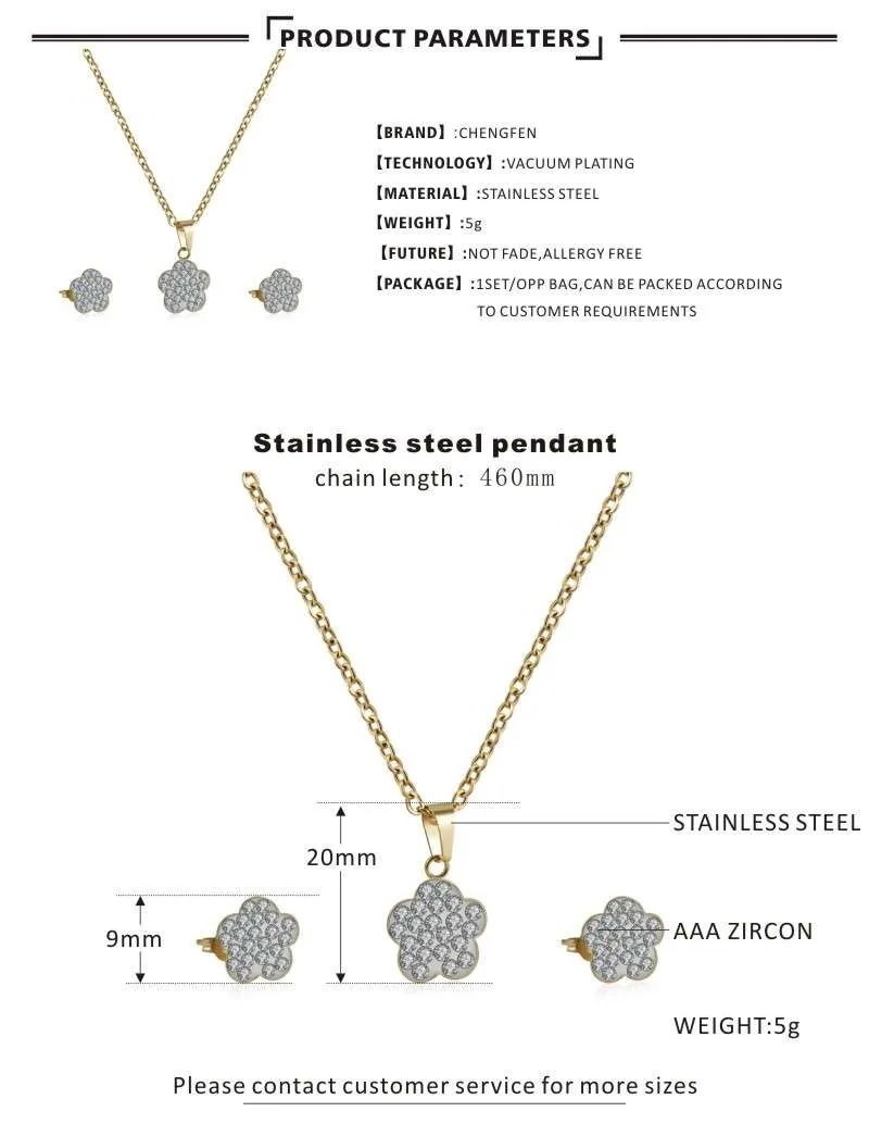 PRODUCT PARAMETERS