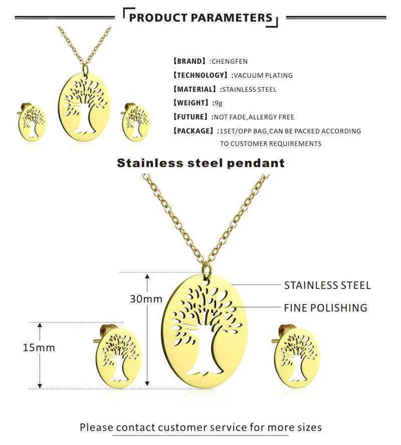 PRODUCT PARAMETERS