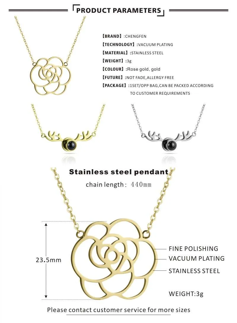 PRODUCT PARAMETERS