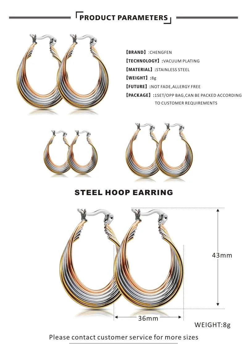 PRODUCT PARAMETERS