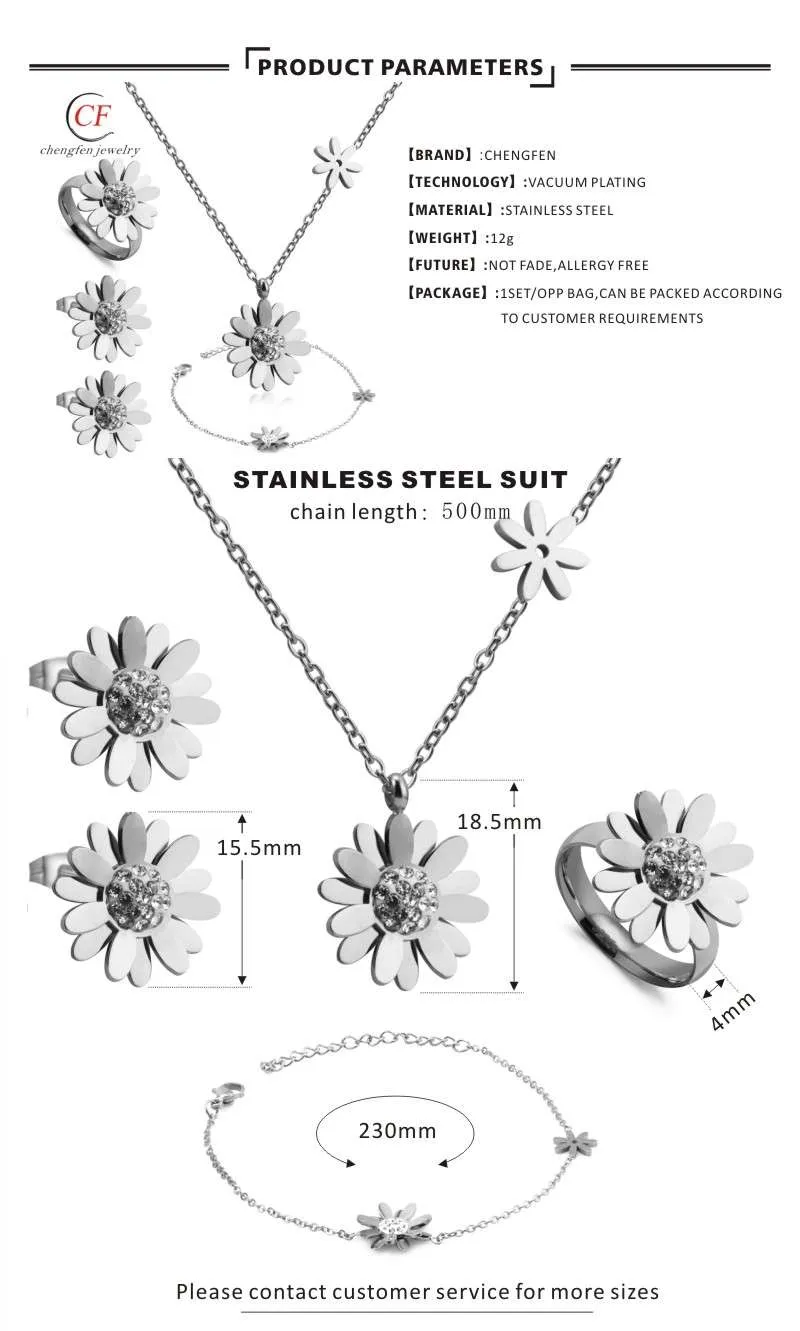 PRODUCT PARAMETERS