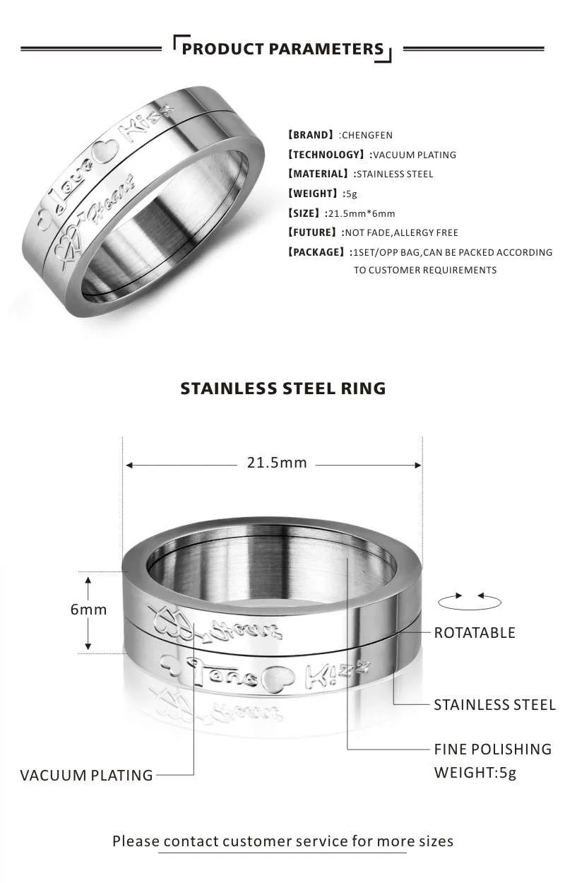 PRODUCT PARAMETERS