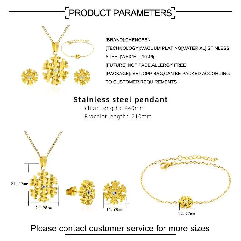 PRODUCT PARAMETERS