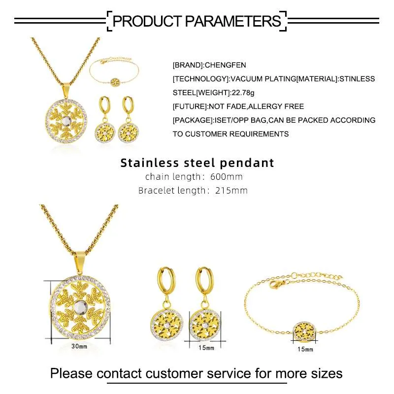 PRODUCT PARAMETERS