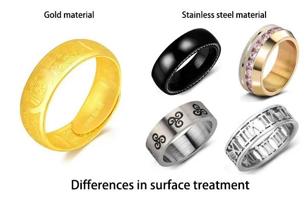 Differences in surface treatment