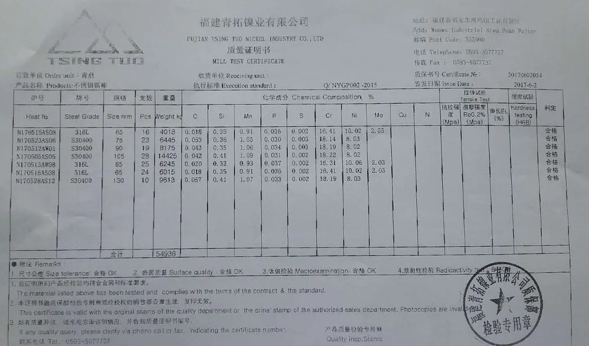 Third-party material test report