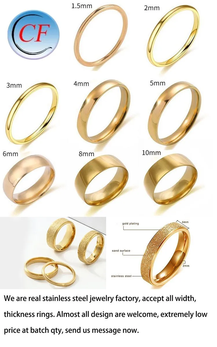 Custom stainless steel ring thickness reference